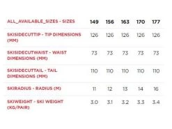 Rossignol Heren Skis React 6 Black-orange 10 Rossignol Heren Skis React 6 Black-orange -Ski Uitrusting Winkel 10 4 rossignol heren skis react 6 black orange rrllk02