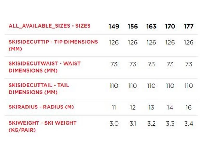 Rossignol Heren Skis React 6 Black-orange 5 Rossignol Heren Skis React 6 Black-orange - Afbeelding 5