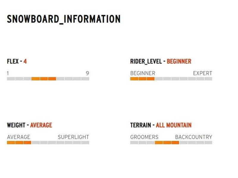 Head Snowboard Rush 5 Head Snowboard Rush - Afbeelding 5