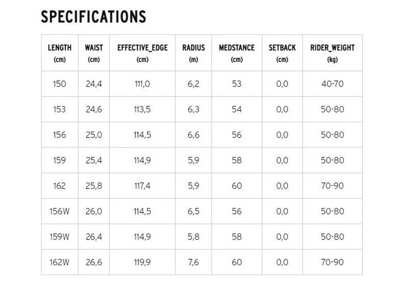 Head Snowboard Rush 6 Head Snowboard Rush - Afbeelding 6