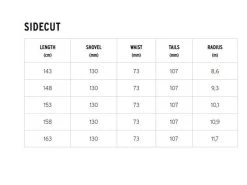 Head Dames Ski's Real JOY - SLR 7 Head Dames Ski's Real JOY - SLR -Ski Uitrusting Winkel 26 7 head dames skis real joy slr ski gegevens 31573101