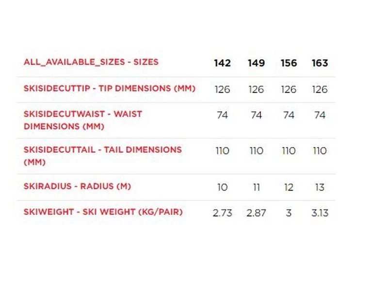 Rossignol Dames Skis Nova 6 Xpress Black 2 Rossignol Dames Skis Nova 6 Xpress Black - Afbeelding 2